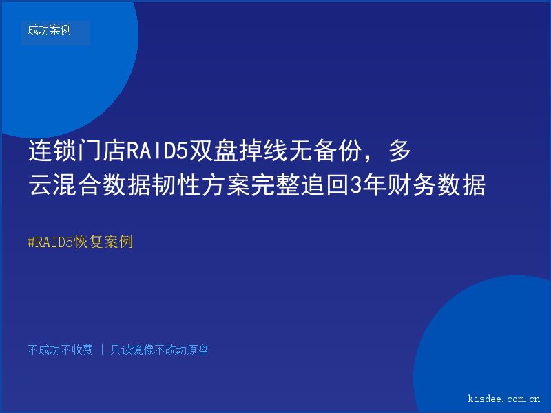 连锁门店RAID5双盘掉线无备份，多云混合数据韧性方案完整追回3年财务数据