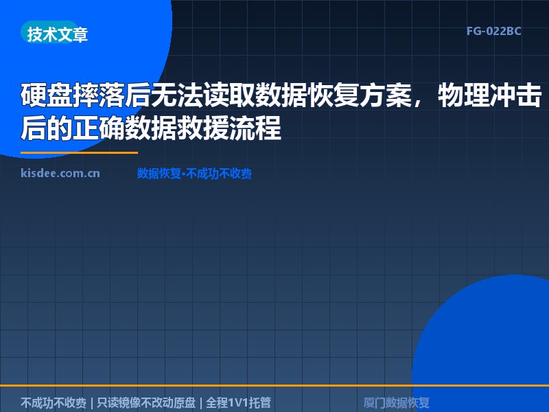 文章封面图